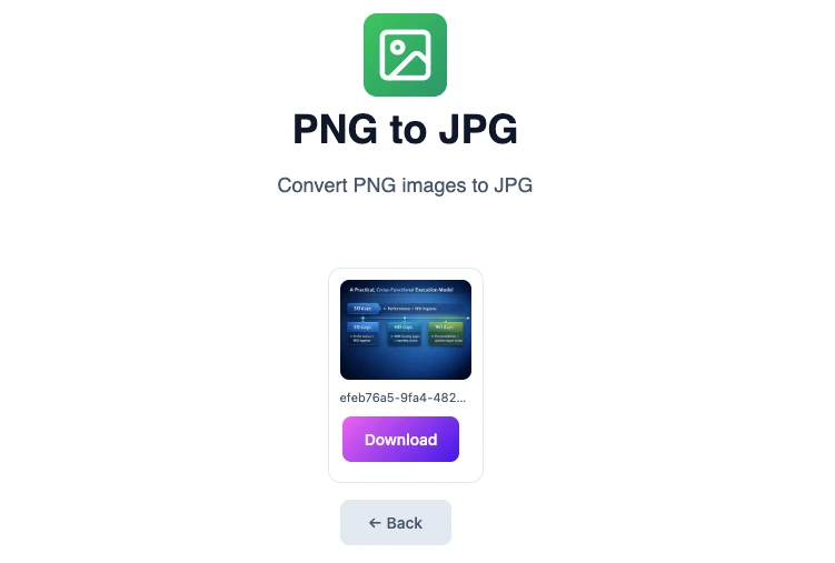 image format conversion